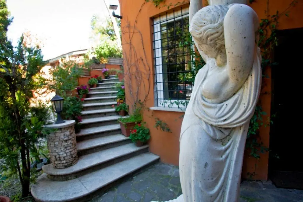 Affittacamere Villa Wilson Rome Guest house
