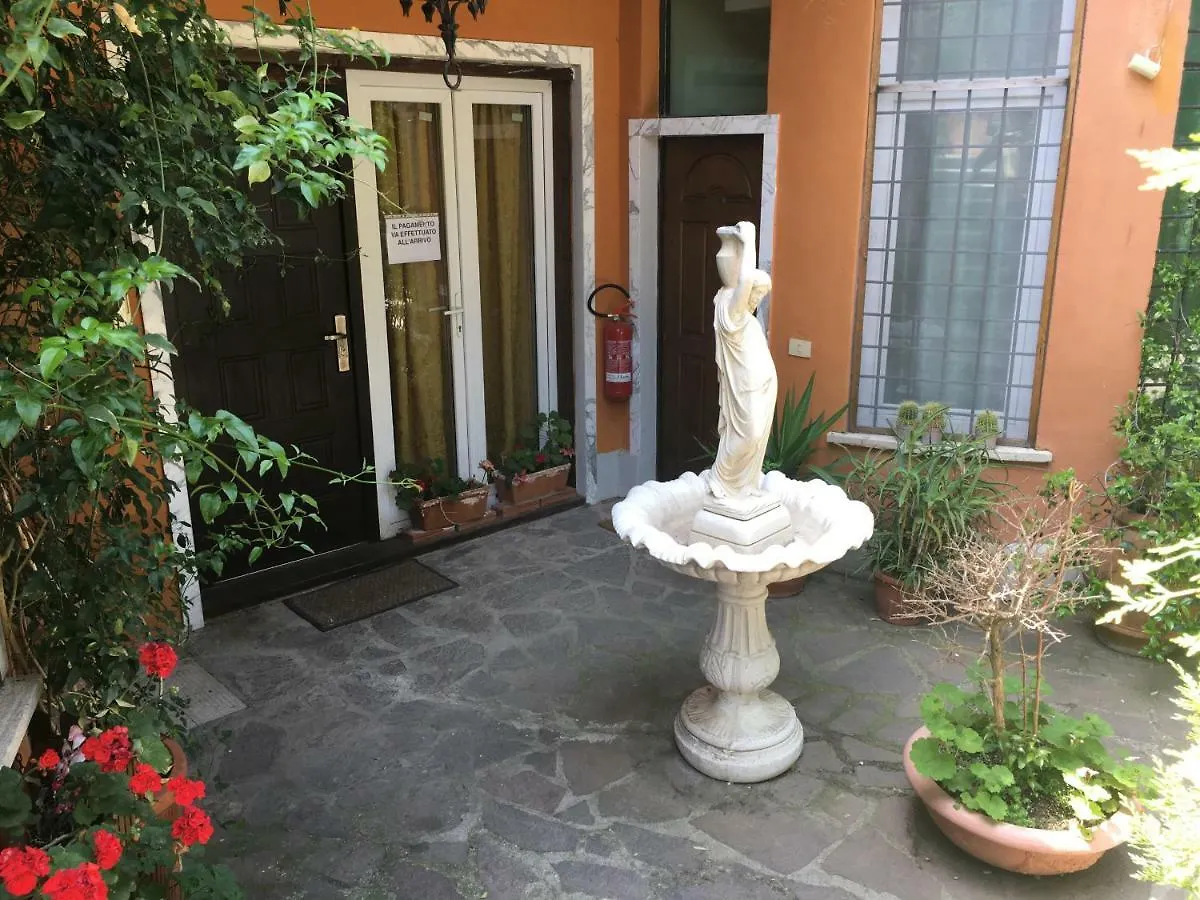 Affittacamere Villa Wilson Rome Guest house